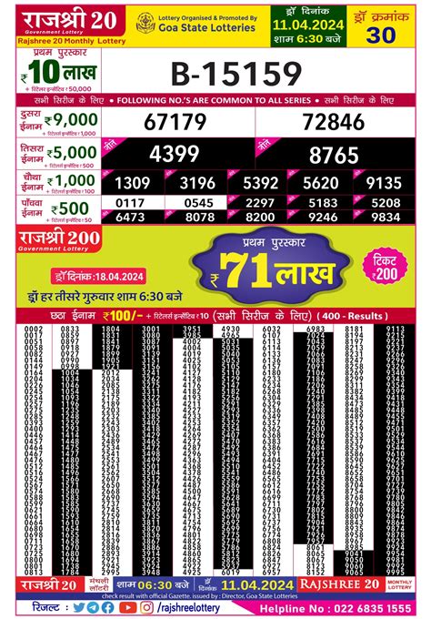 rajshree lottery result today 7.30 pm|Institutional Finance and State Lottery.